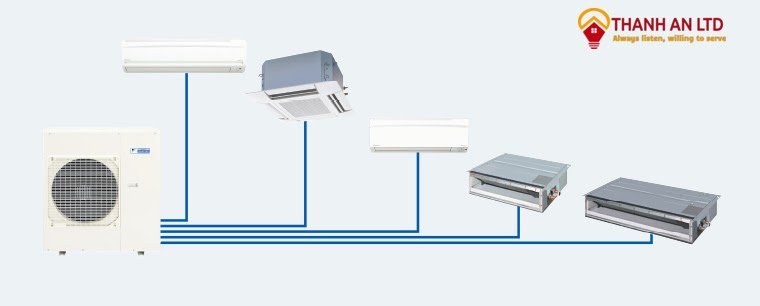 10 lợi ích của điều hòa âm trần & điều hòa Multi: Giải pháp dành cho không gian lớn
