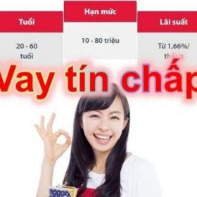 Top 5 ngân hàng hỗ trợ vay tín chấp lãi suất thấp nhất bạn không nên bỏ qua
