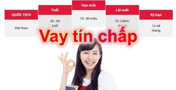 Top 5 ngân hàng hỗ trợ vay tín chấp lãi suất thấp nhất bạn không nên bỏ qua