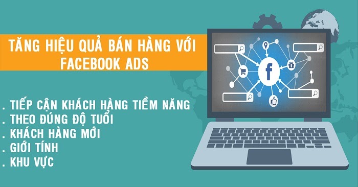 Marketing Online là gì? Dịch vụ Marketing Online trọn gói bao gồm những gì?