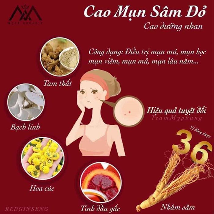 Cao mụn sâm đỏ có tốt không? Thực hư về chất lượng cao mụn sâm đỏ