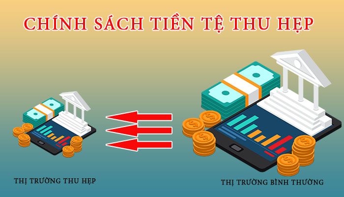 Chính sách tiền tệ là gì? Phân loại và các yếu tố ảnh hưởng?