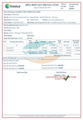 Tổng hợp danh sách các loại hóa đơn phổ biến hiện nay