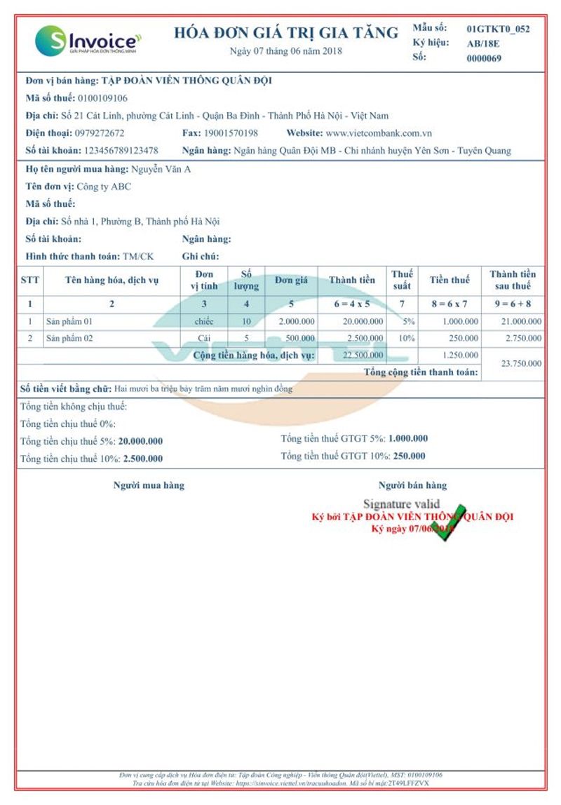 Tổng hợp danh sách các loại hóa đơn phổ biến hiện nay