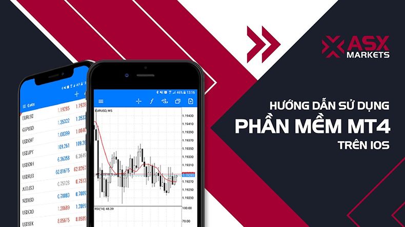 ASX Markets lừa đảo trắng trợn khiến người chơi mất trắng khi tham gia