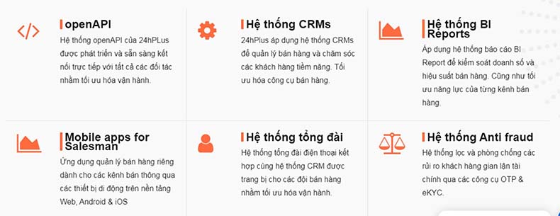 24hplus có lừa đảo không? Cách vay tiền online với hạn mức lên đến 100 triệu đồng!