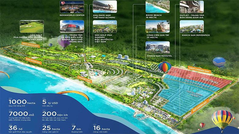 Giá bán Novaworld Bình Thuận quý 2/2022