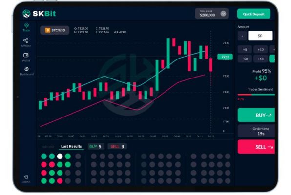 Mua SKBit ⚡️ Nạp tiền SKBit đảm bảo UY TÍN nhất