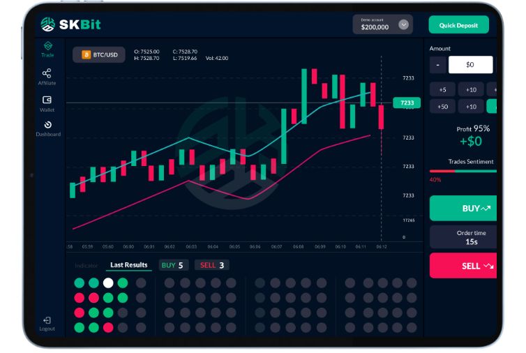 Mua SKBit ⚡️ Nạp tiền SKBit đảm bảo UY TÍN nhất