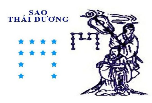 Cách cúng sao Thái Dương tăng vượng khí, tiền tài và danh vọng