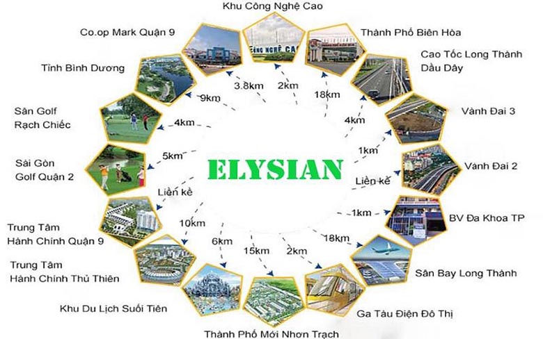 Pháp lý dự án Elysian Thủ Đức – căn hộ cao cấp đáng sống nhất