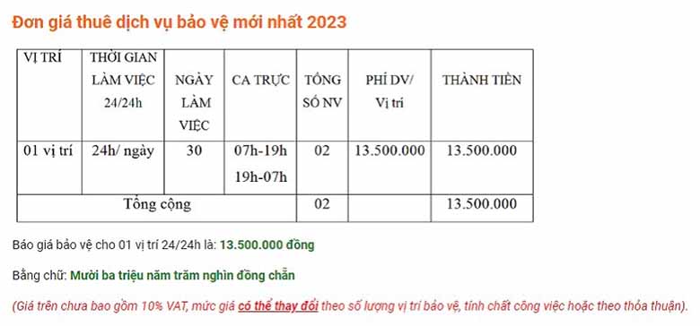 Báo giá dịch vụ bảo vệ tại Bảo vệ Việt Á năm 2023