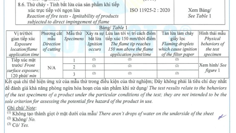 Tấm Cemboard từ DHomeBuild - Tiêu chuẩn mới cho vật liệu xanh, an toàn 