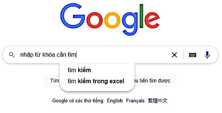 Traffic user là gì? Dịch vụ traffic user uy tín nhất hiện nay