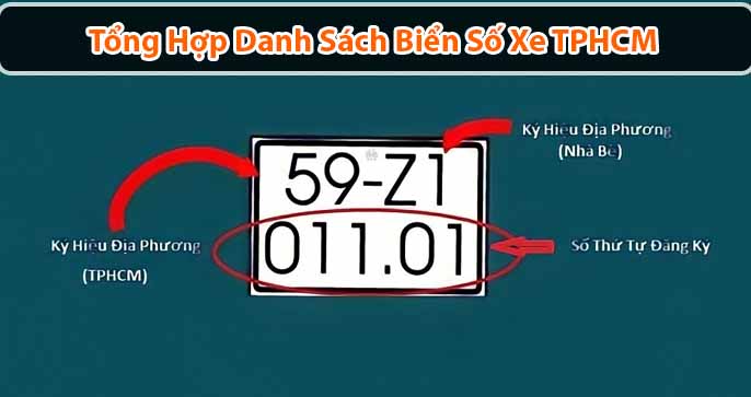 Tổng Hợp Danh Sách Biển Số Xe TPHCM Chính Xác Nhất
