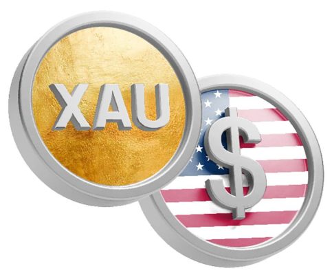 Thời gian Giao dịch XAUUSD Lý tưởng nhất là khi nào?