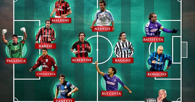 AC Milan ở nước nào? Khám phá đội bóng sọc đỏ đen lừng danh 