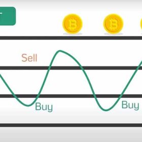 So Sánh Spot Grid Trading Và Futures Grid Trading