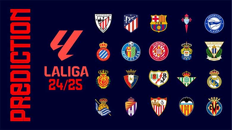 La Liga là gì? Giải mã sức hút của giải bóng đá hàng đầu Tây Ban Nha