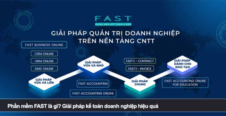 Phần mềm FAST là gì? Giải pháp kế toán doanh nghiệp hiệu quả