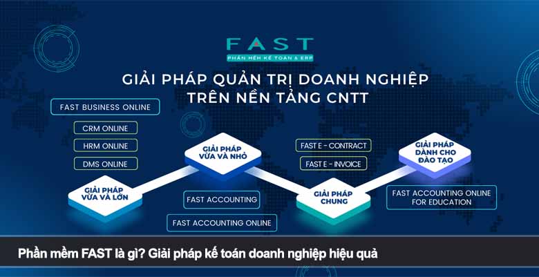 Phần mềm FAST là gì? Giải pháp kế toán doanh nghiệp hiệu quả 